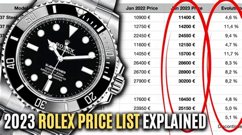 rolex 2023 black|rolex price guide 2023.